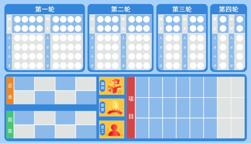 目標管理沙盤(pán)