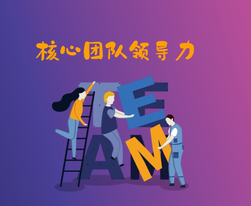 核心團隊領(lǐng)導力沙盤(pán)